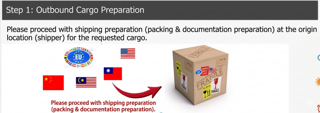 Cargo preparation for Guatemala import shipping