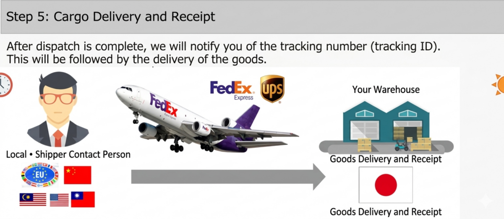 Delivery and tracking for cargo arriving in Japan