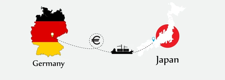 Japan to Germany Shipping Guide: Process, Risks, and Best Affordable Logistics Services