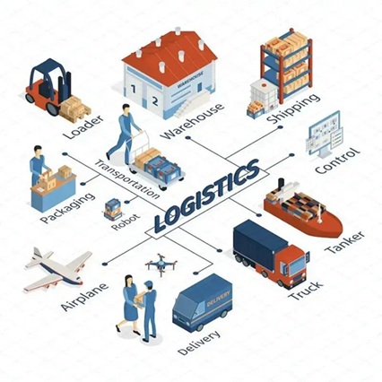 global-building-material-supply-chains-explained